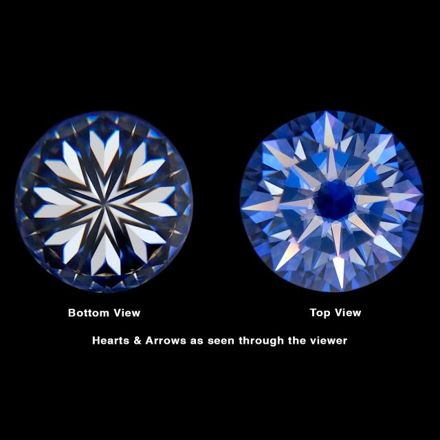 Forever One 0.81CTW DEW Hearts & Arrows Moissanite Gemstone