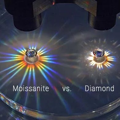 Moissanite vs. Diamond: What’s the Difference? | Moissanite FAQs
