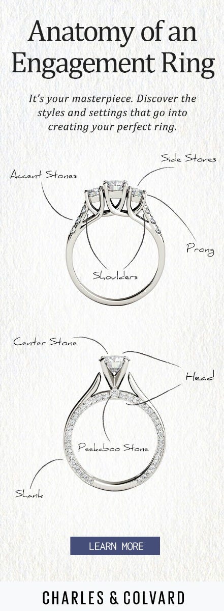 An overview of the main parts of an engagement ring